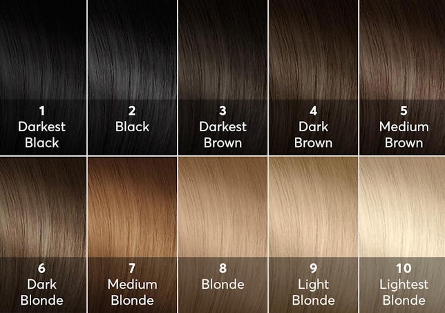 The Science Behind Hair Color From Madison Reed The Science Behind Hair Color From Madison Reed