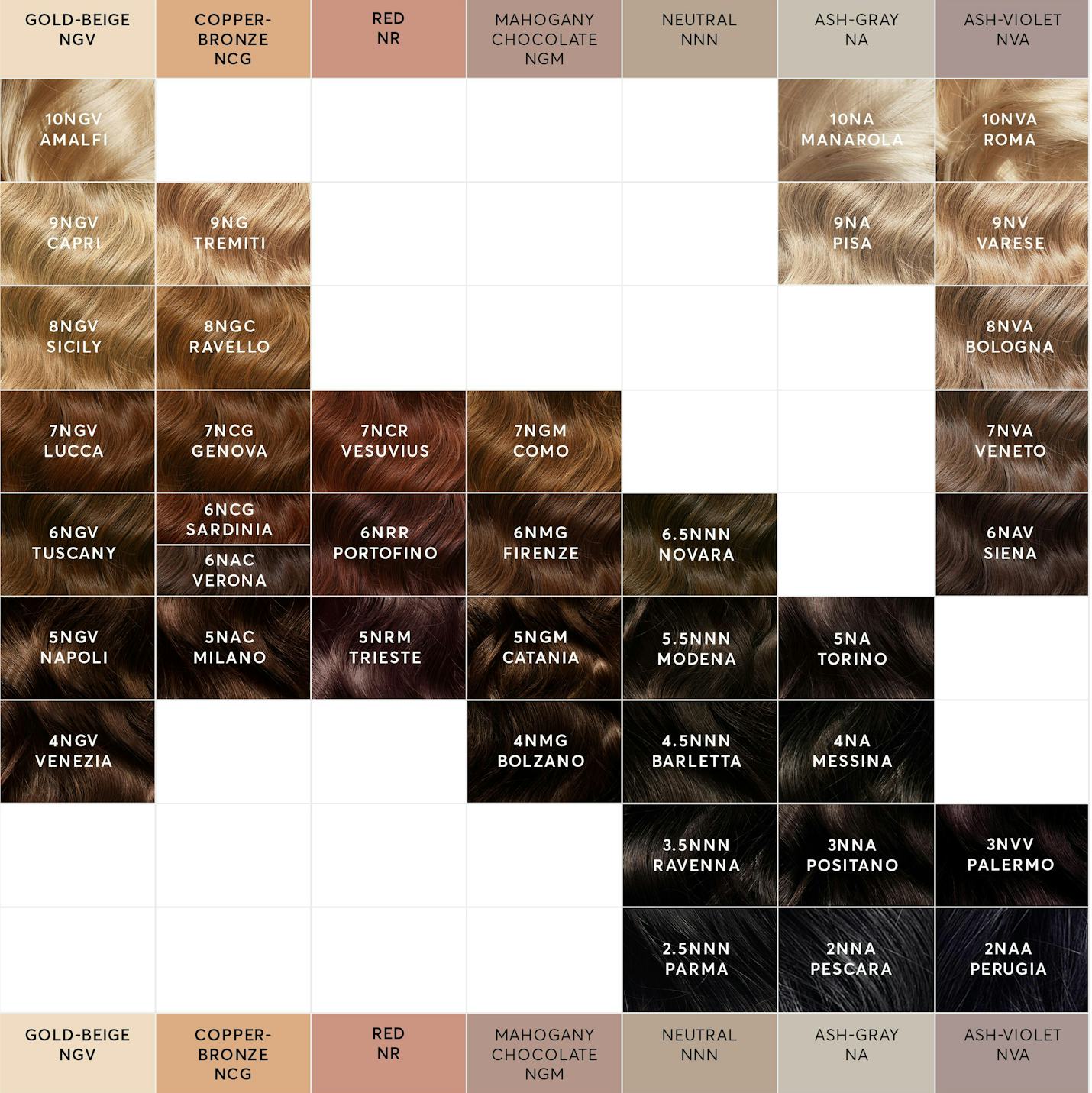A Hair Color Chart to Get Glamorous Results at Home