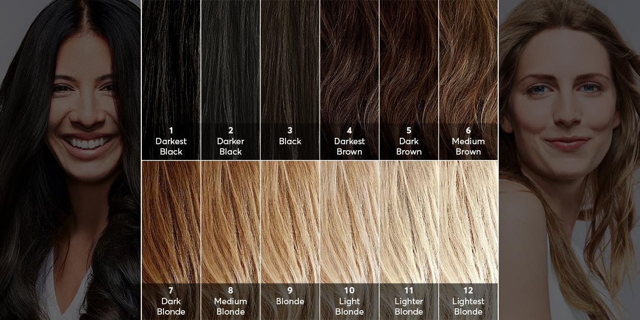 Hair Color Levels And Tones Chart