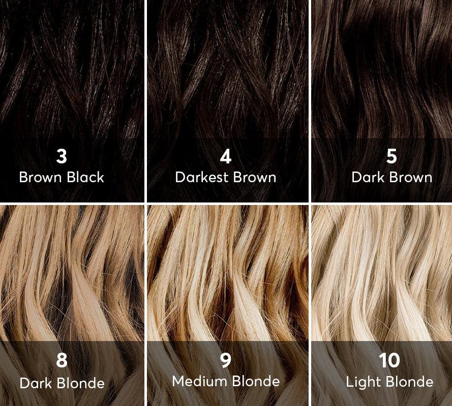 What Color Is My Hair? Color Levels Guide